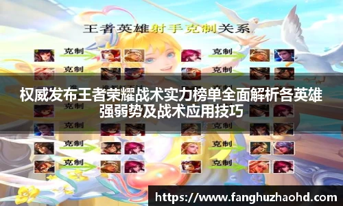 权威发布王者荣耀战术实力榜单全面解析各英雄强弱势及战术应用技巧
